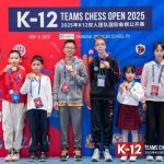 K12 Teams｜2025年K12双人团队国际象棋公开赛完赛纪录及名次公示